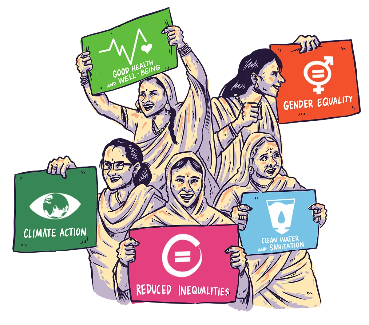 recommendations for india