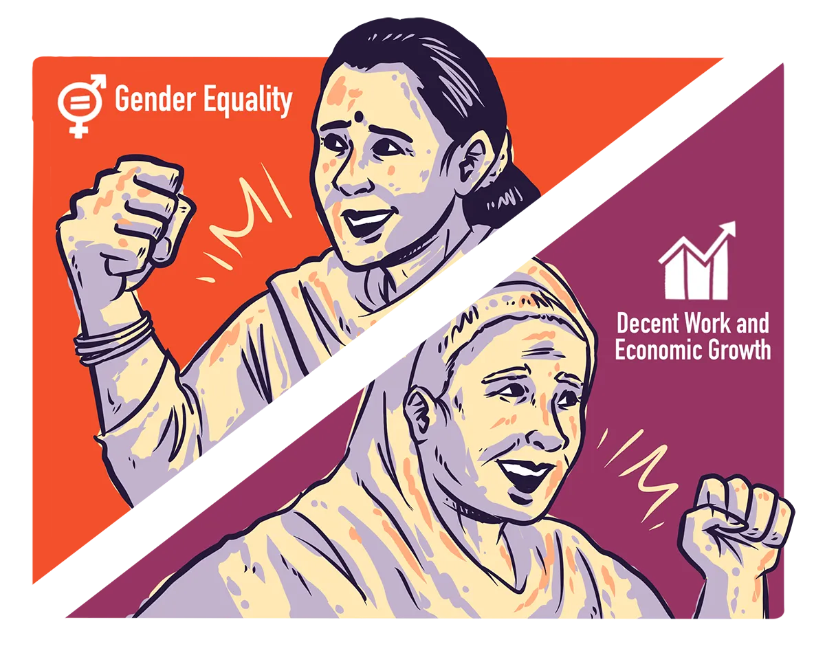 recommendations for sri-lanka