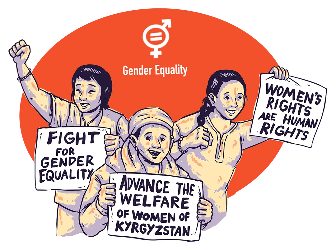 recommendations for kyrgyzstan